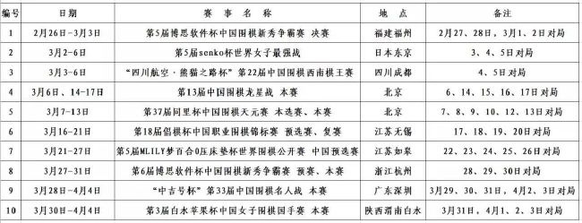 德拉古辛在热那亚的发挥吸引了广泛关注，多家欧洲俱乐部派出球探考察他的表现。